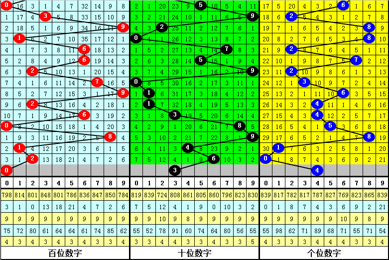 七人行南京师大：文学·历史·新闻三域共觅新路径