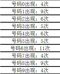要不咱们小酌一杯？特朗普为了查尔斯三世取消威士忌关税