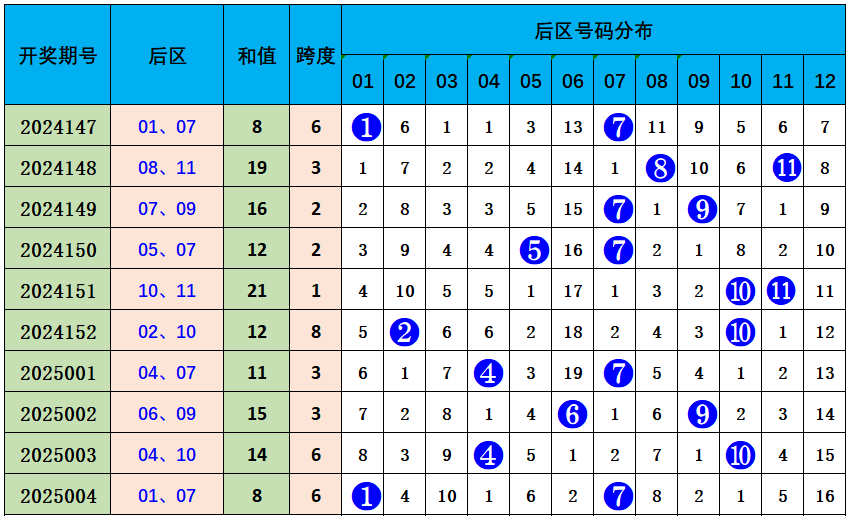 告别短信轰炸！5月1日起，未经同意不得发送商业短信