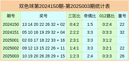 五一出行大军刷屏！错峰，电车，景区全是㇏反套路大坑