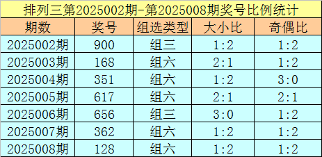 5月猪价要大涨？别被带偏！这3个时间点可能下跌，养殖户需警惕