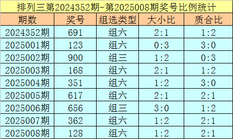全息通信、低空感知 6G解锁网络新技能