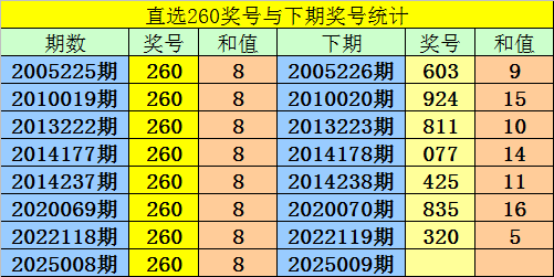 全息通信、低空感知 6G解锁网络新技能
