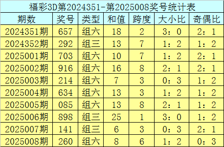 五则寓言，五把钥匙：读懂人性，管好自己