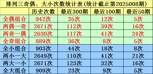八九十岁，满堂儿孙，却无一人知冷知热