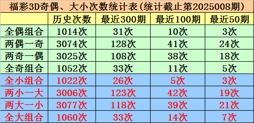 路演巡展供应商哪家好 牢记这3个挑选技巧