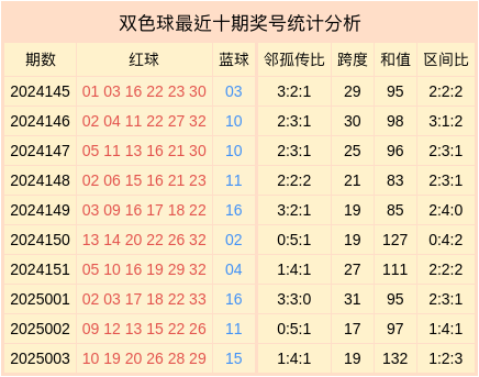 b站9.1免费版入口截图