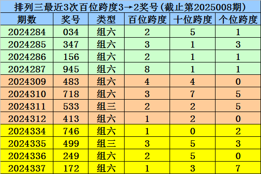 金融小子44亿买首富命根子，三步截胡两大巨头，影院帝国换新主