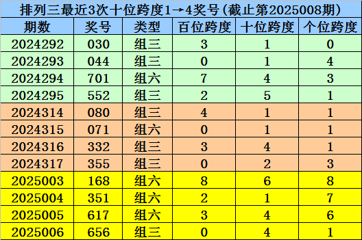 非常实用！专家揭秘Okupas不想让你知道的3个法律技巧