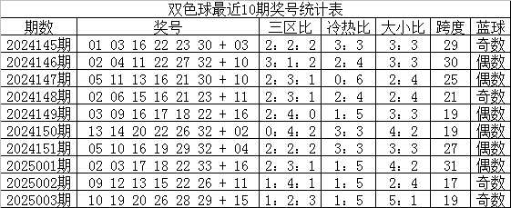 超高龄+心脏疾病双重考验，海宁50多岁孕妇平安产子
