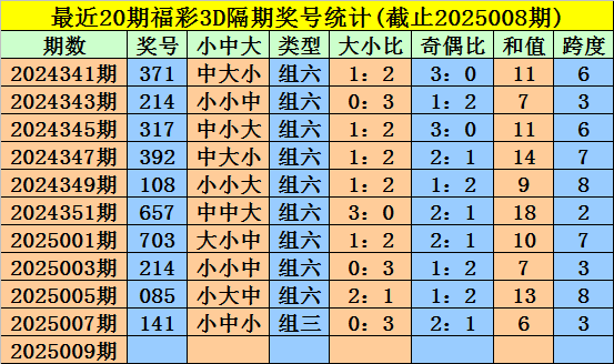 9.1下载安装网站截图
