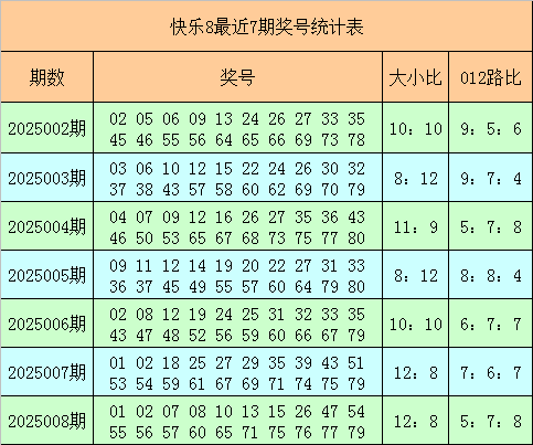 墨骨存清气，孤梅照本心——王冕创作《墨梅图》