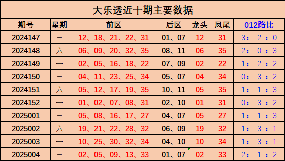 今年这行情，劝大家一句