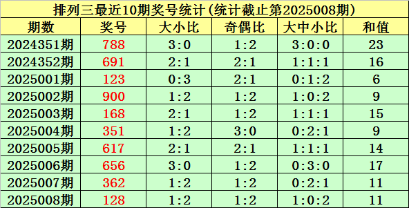 抖音上线付费聊天装扮商城，对标QQ首次试水社交商业化