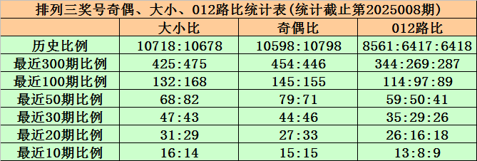 超高龄+心脏疾病双重考验，海宁50多岁孕妇平安产子