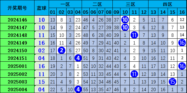 【公司实务】公司违法减资责任条款的理解与适用