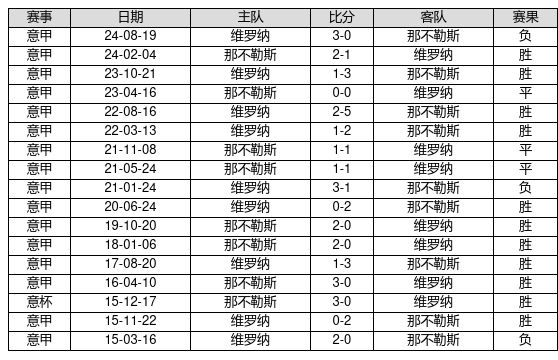 全息通信、低空感知 6G解锁网络新技能