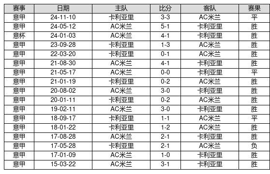 国资动态 | 城建集团：精修“最美赛道”，护航马拉松开跑