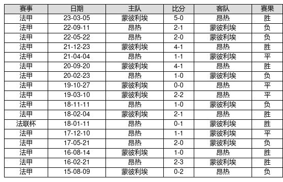 翻山越岭的誓言，抵不过一墙之隔的真心