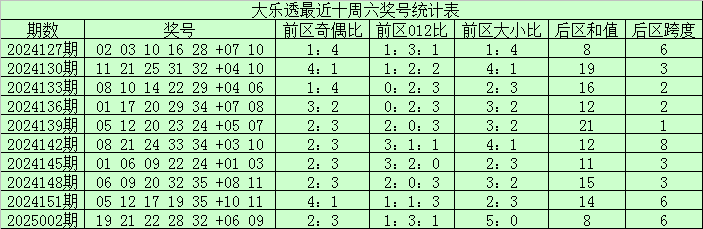 钟汉良朱珠新剧扑街，52岁霸总妆造翻车，网友：姨味太冲了