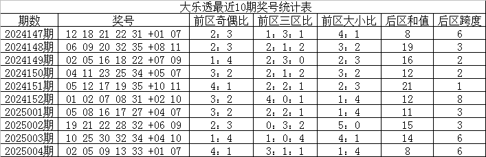24年地图一摊开，南宁山水格局真让人惊住