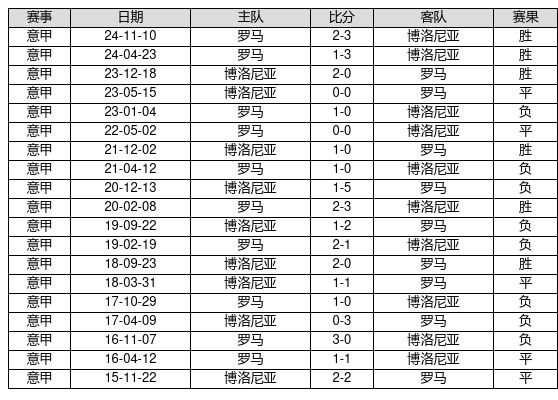 【公司实务】公司违法减资责任条款的理解与适用