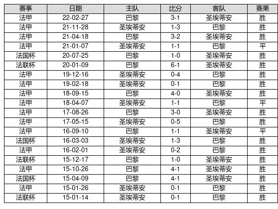 全息通信、低空感知 6G解锁网络新技能