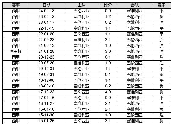 日赚2.3亿却背6500亿债，宁德时代的钱，到底花在了哪？