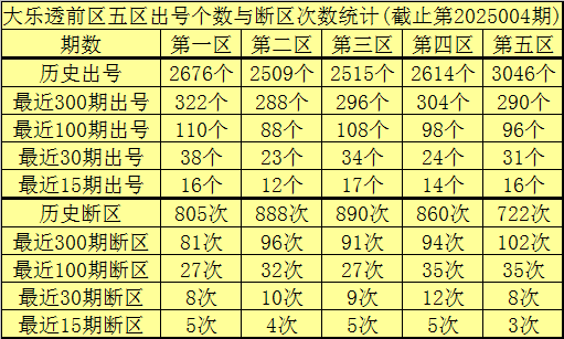 都是杨家将的后代，杨文举救下杨文广，哥哥为何不识亲弟弟？
