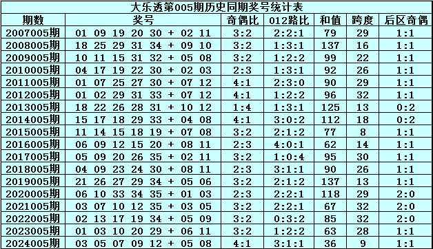 首都文明播报：工体近6万球迷向北京榜样、冬残奥冠军杨金桥致敬