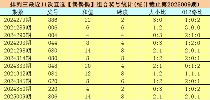 app软件介绍通用