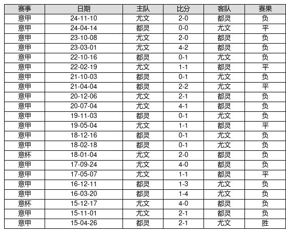 单招考试后，这些事你得知道v5.9.5 官方安卓版