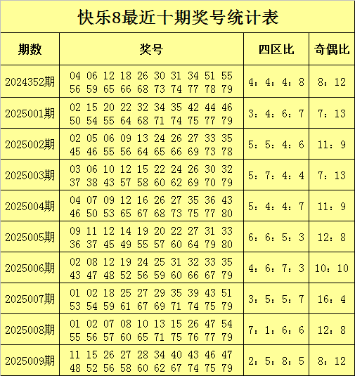 首都文明播报：工体近6万球迷向北京榜样、冬残奥冠军杨金桥致敬