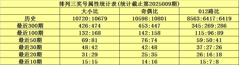 狂飙前夜？金价过山车暗藏杀机v2.8.6 官方安卓版