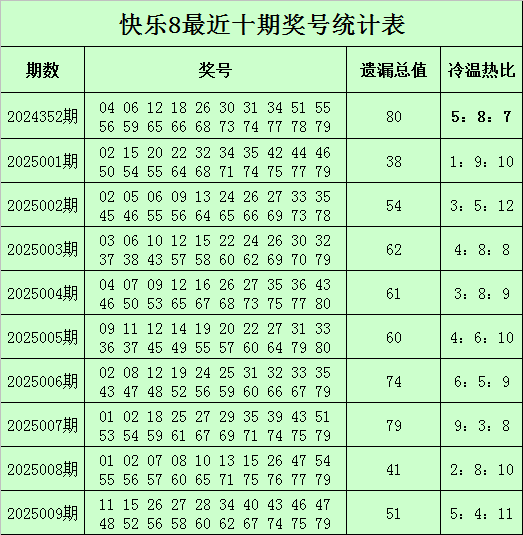 韩国瑜碰不得？侯友宜、赵少康、江启臣粉墨登场，郑丽文表态亮了