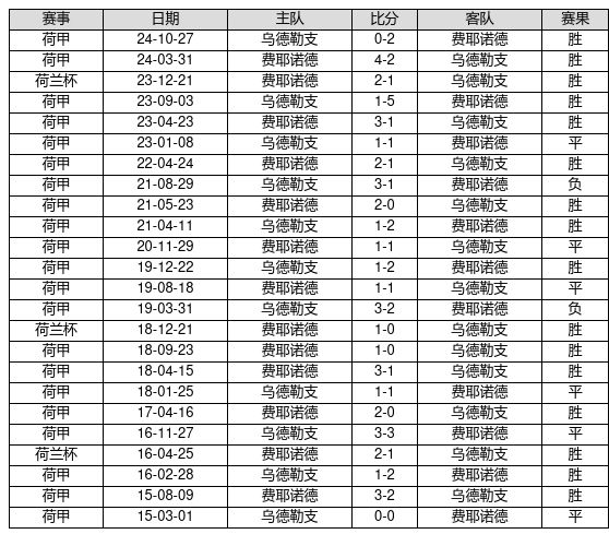 app软件介绍通用
