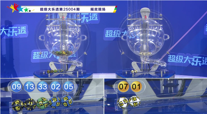 日赚2.3亿却背6500亿债，宁德时代的钱，到底花在了哪？v6.8.1 官方安卓版