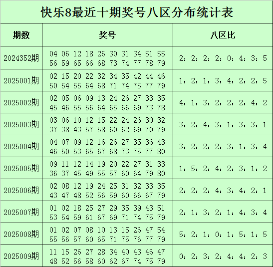 白宫晚宴枪手认供！目标非特朗普，万斯53%支持率成共和党新星