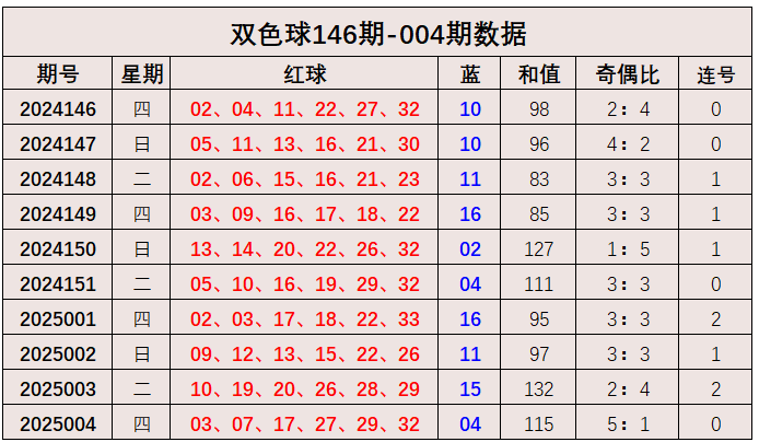 八九十岁，满堂儿孙，却无一人知冷知热