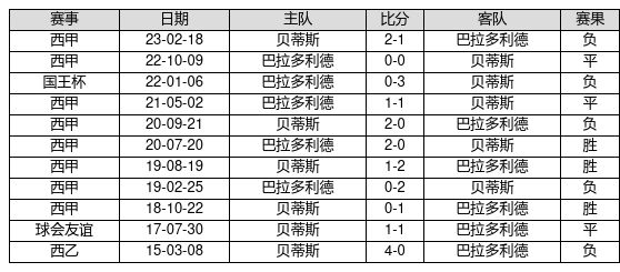 《蜜语纪》收官在即，李梦曝朱珠组团蹭饭，理由超逗