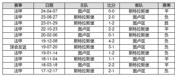 Reddit的AI数据源价值有多大v4.9.9 官方安卓版