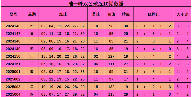 金融小子44亿买首富命根子，三步截胡两大巨头，影院帝国换新主