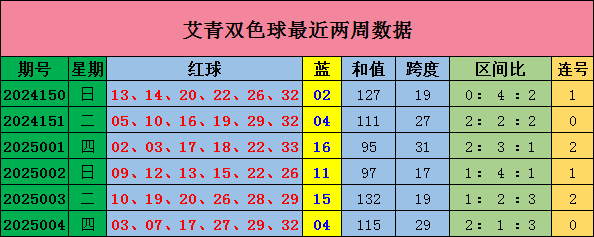 广西中医药大学第一附属医院硬核实力全解析