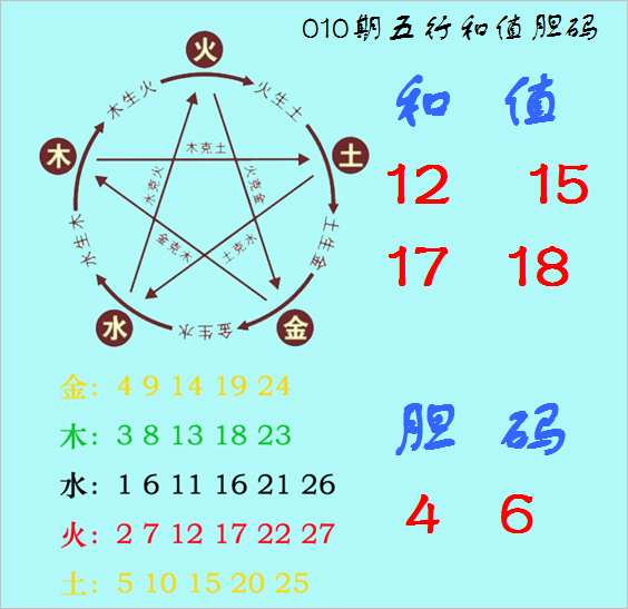 告别短信轰炸！5月1日起，未经同意不得发送商业短信