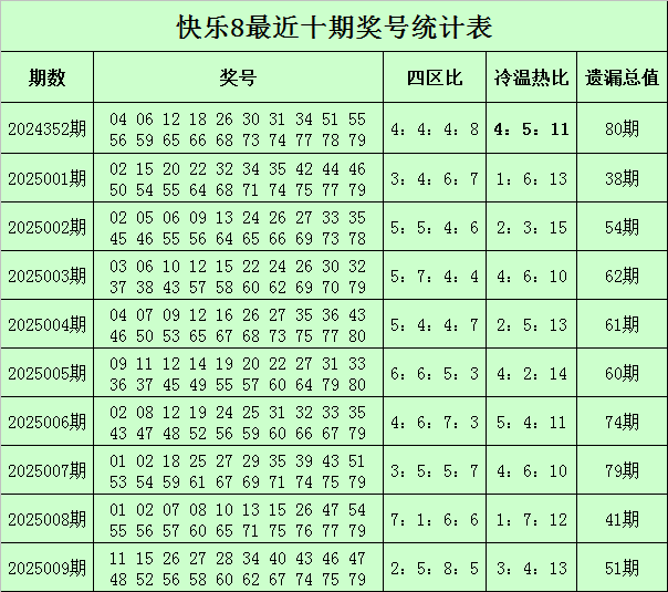 都是杨家将的后代，杨文举救下杨文广，哥哥为何不识亲弟弟？