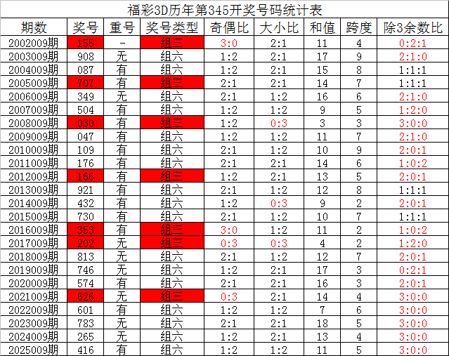 抖音上线付费聊天装扮商城，对标QQ首次试水社交商业化v1.7.8 官方安卓版