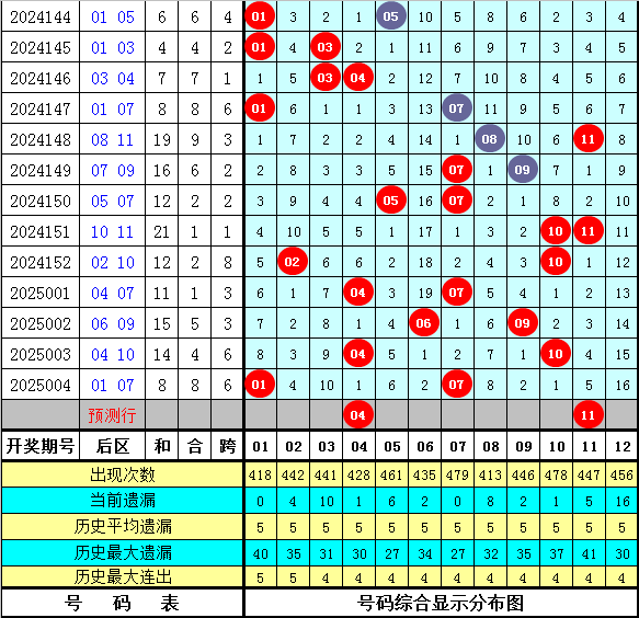 八九十岁，满堂儿孙，却无一人知冷知热v6.9.9 官方安卓版