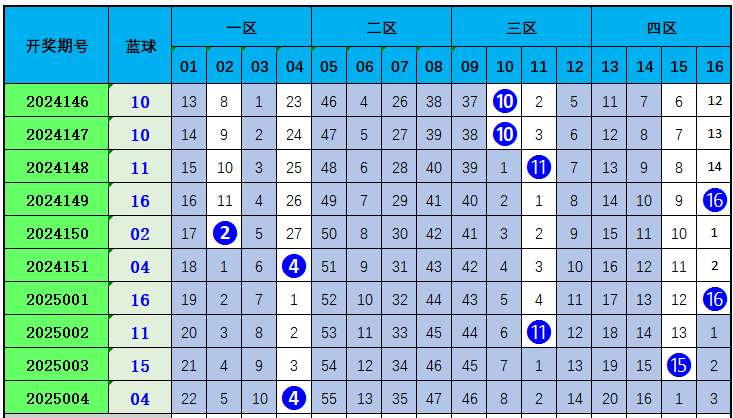 巴黎动物园私享指南：在狮吼与企鹅凝视中开派对v1.8.7 官方安卓版