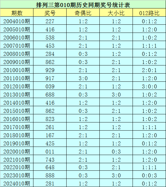 刘晓庆拒互动自比大熊猫，王婆神回复撕下体面！