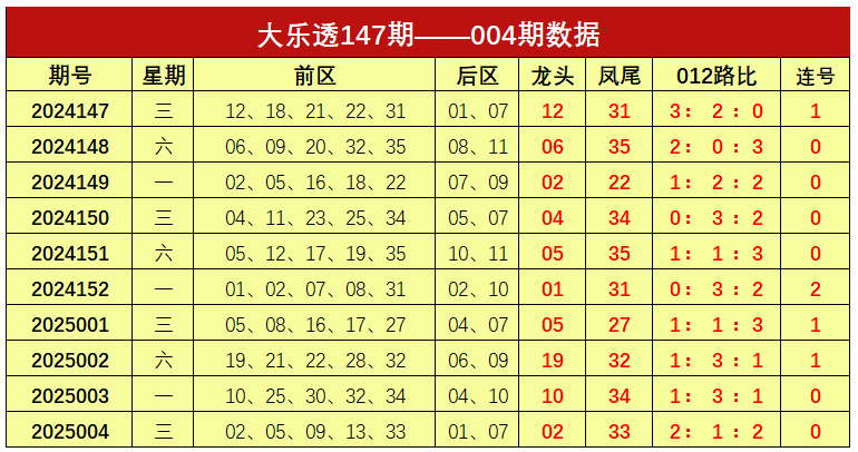 狂飙前夜？金价过山车暗藏杀机